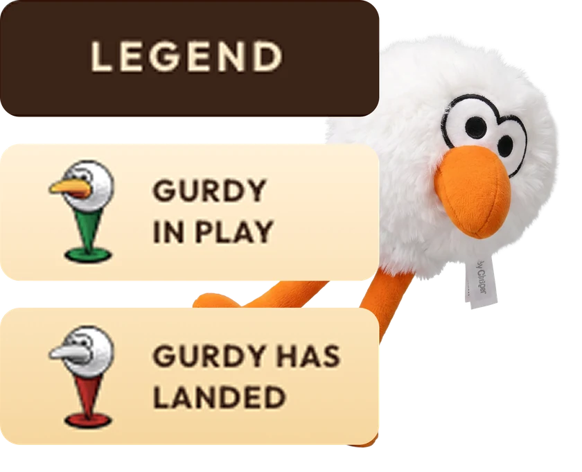Map legend. A green tee marks Gurdy In Play, meaning the course has joined the Great Gurdy Chase. A red tee marks Gurdy Has Landed, meaning we sent that course a 14-inch Gurdy and they have not opted into the chase yet.